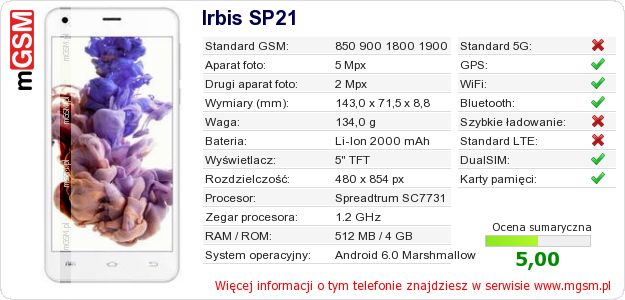 Dane telefonu Irbis SP21