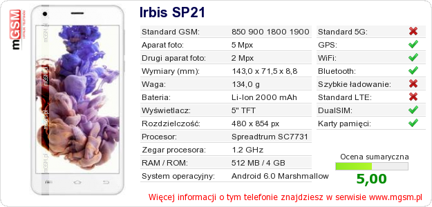 Dane telefonu Irbis SP21