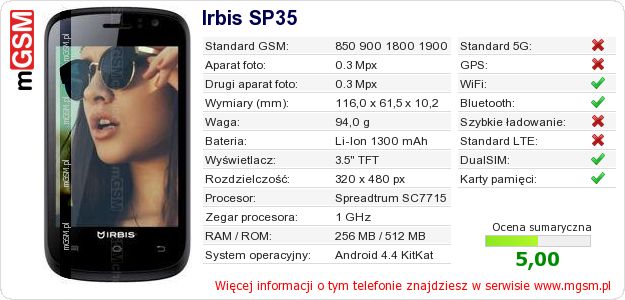 Dane telefonu Irbis SP35