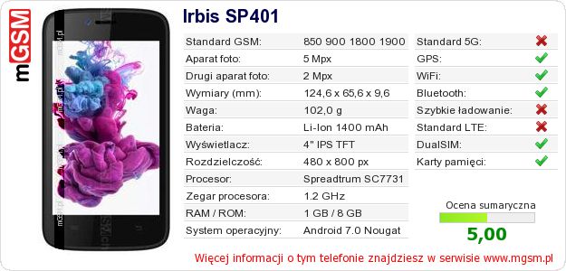 Dane telefonu Irbis SP401 Dane telefonu Irbis SP401