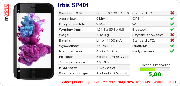 Dane telefonu Irbis SP401