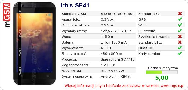 Dane telefonu Irbis SP41 Dane telefonu Irbis SP41