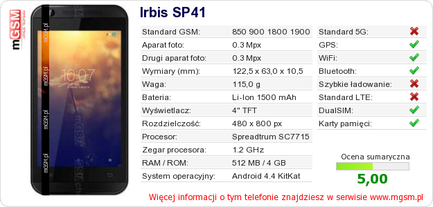 Dane telefonu Irbis SP41