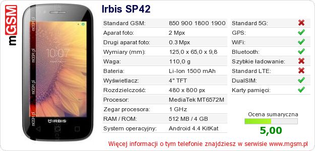 Dane telefonu Irbis SP42