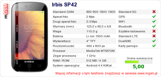 Dane telefonu Irbis SP42