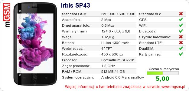 Dane telefonu Irbis SP43 Dane telefonu Irbis SP43