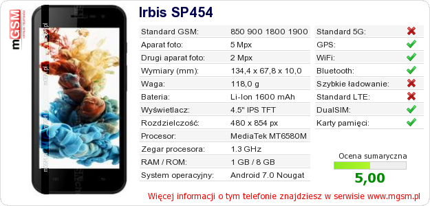 Dane telefonu Irbis SP454
