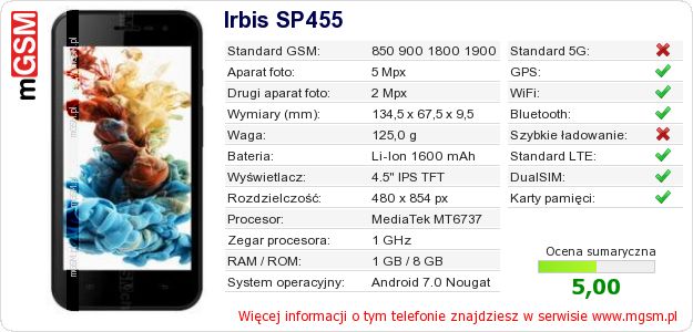 Dane telefonu Irbis SP455 Dane telefonu Irbis SP455