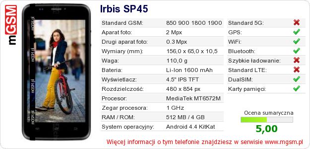 Dane telefonu Irbis SP45