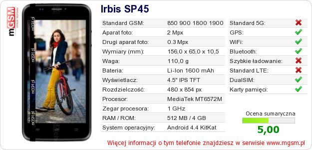 Dane telefonu Irbis SP45 Dane telefonu Irbis SP45