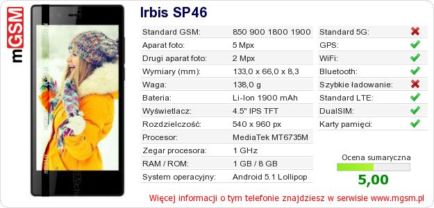 Dane telefonu Irbis SP46 Dane telefonu Irbis SP46
