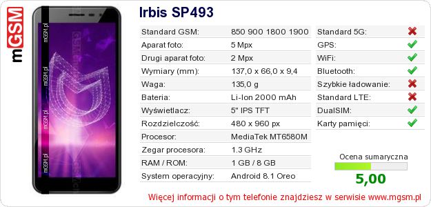 Dane telefonu Irbis SP493