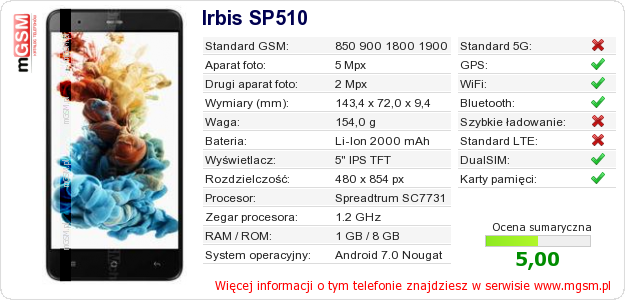 Dane telefonu Irbis SP510