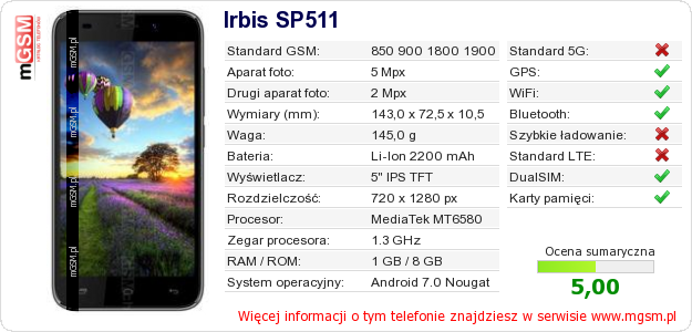 Dane telefonu Irbis SP511 Dane telefonu Irbis SP511