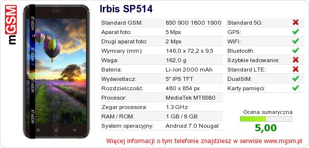 Dane telefonu Irbis SP514