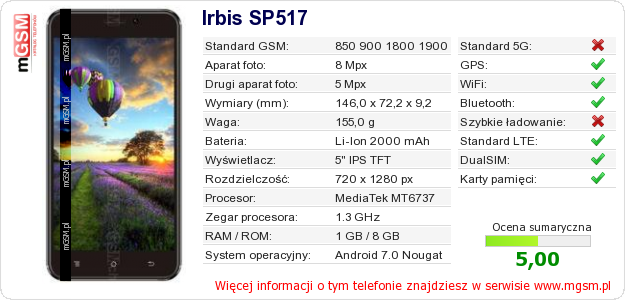 Dane telefonu Irbis SP517