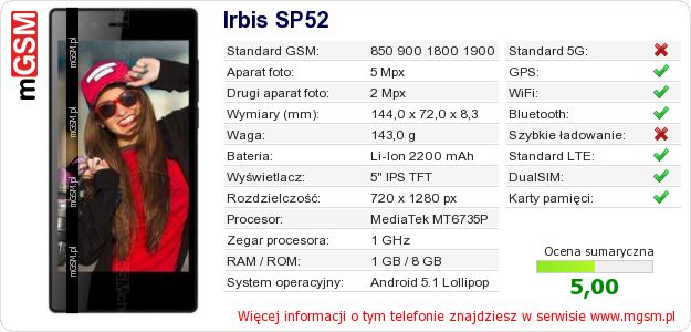 Dane telefonu Irbis SP52