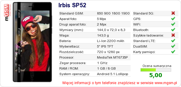 Dane telefonu Irbis SP52 Dane telefonu Irbis SP52