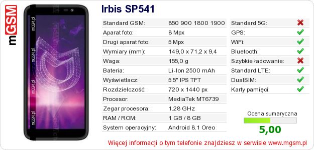 Dane telefonu Irbis SP541 Dane telefonu Irbis SP541