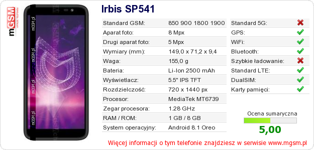Dane telefonu Irbis SP541
