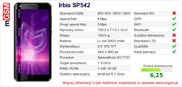 Dane telefonu Irbis SP542