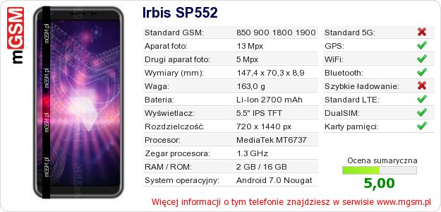 Dane telefonu Irbis SP552