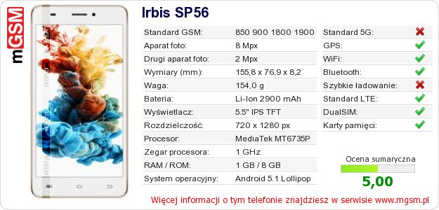 Dane telefonu Irbis SP56 Dane telefonu Irbis SP56