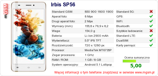 Dane telefonu Irbis SP56