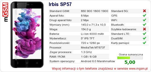 Dane telefonu Irbis SP57 Dane telefonu Irbis SP57