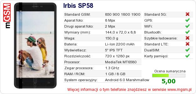 Dane telefonu Irbis SP58