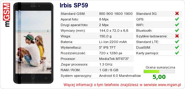 Dane telefonu Irbis SP59