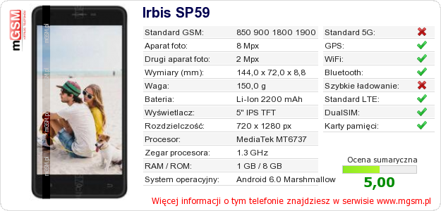 Dane telefonu Irbis SP59