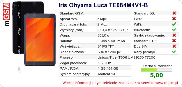 Dane telefonu Iris Ohyama Luca TE084M4V1-B Dane telefonu Iris Ohyama Luca TE084M4V1-B