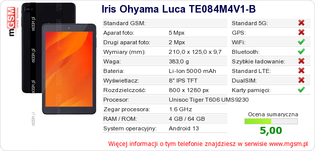 Dane telefonu Iris Ohyama Luca TE084M4V1-B