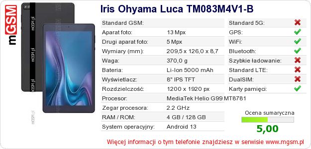 Dane telefonu Iris Ohyama Luca TM083M4V1-B Dane telefonu Iris Ohyama Luca TM083M4V1-B