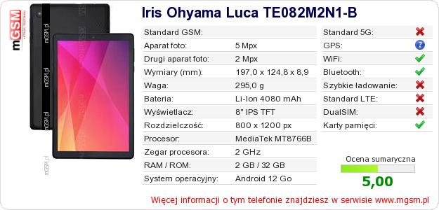 Dane telefonu Iris Ohyama Luca TE082M2N1-B Dane telefonu Iris Ohyama Luca TE082M2N1-B