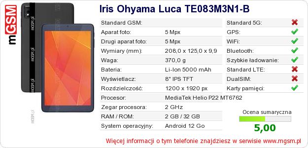 Dane telefonu Iris Ohyama Luca TE083M3N1-B Dane telefonu Iris Ohyama Luca TE083M3N1-B