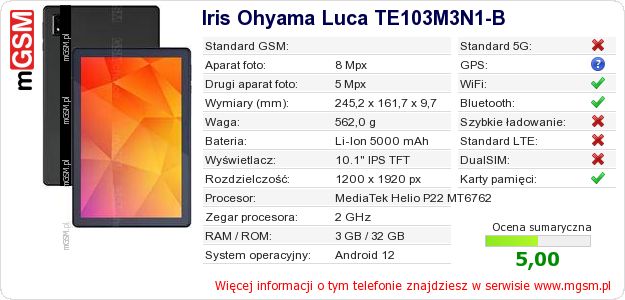 Dane telefonu Iris Ohyama Luca TE103M3N1-B Dane telefonu Iris Ohyama Luca TE103M3N1-B