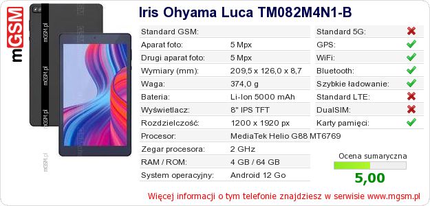 Dane telefonu Iris Ohyama Luca TM082M4N1-B