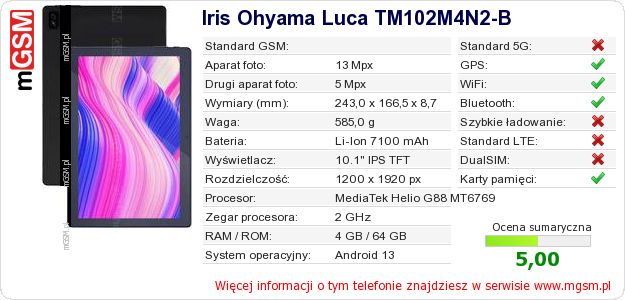 Dane telefonu Iris Ohyama Luca TM102M4N2-B