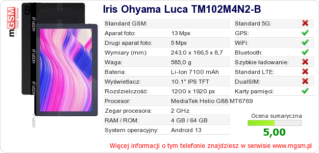 Dane telefonu Iris Ohyama Luca TM102M4N2-B
