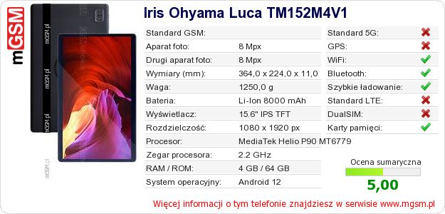 Dane telefonu Iris Ohyama Luca TM152M4V1 Dane telefonu Iris Ohyama Luca TM152M4V1