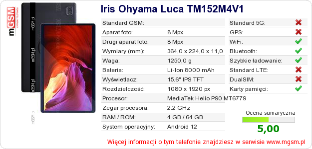 Dane telefonu Iris Ohyama Luca TM152M4V1