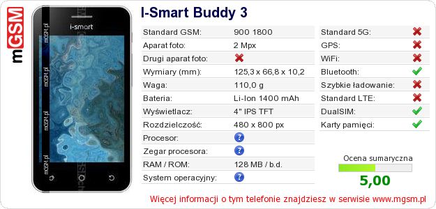 Dane telefonu I-Smart Buddy 3