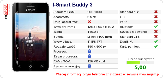 Dane telefonu I-Smart Buddy 3