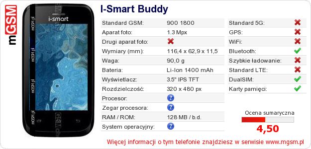 Dane telefonu I-Smart Buddy