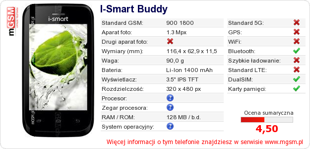 Dane telefonu I-Smart Buddy