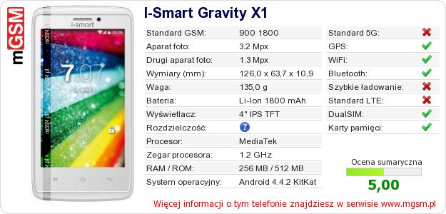 Dane telefonu I-Smart Gravity X1 Dane telefonu I-Smart Gravity X1
