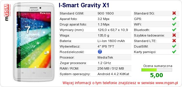 Dane telefonu I-Smart Gravity X1