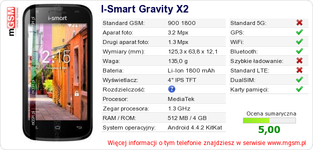 Dane telefonu I-Smart Gravity X2 Dane telefonu I-Smart Gravity X2